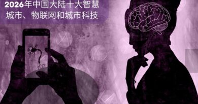 2026年中国大陆十大智慧城市、物联网和城市科技